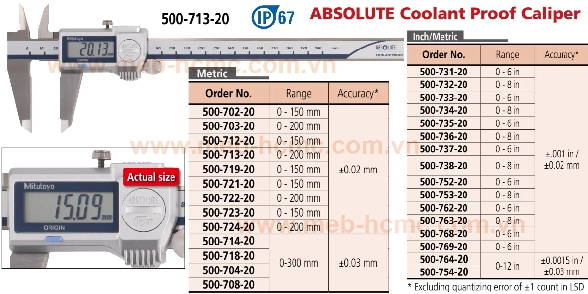 Thước cặp điện tử 0-150(mm) 500-702-20